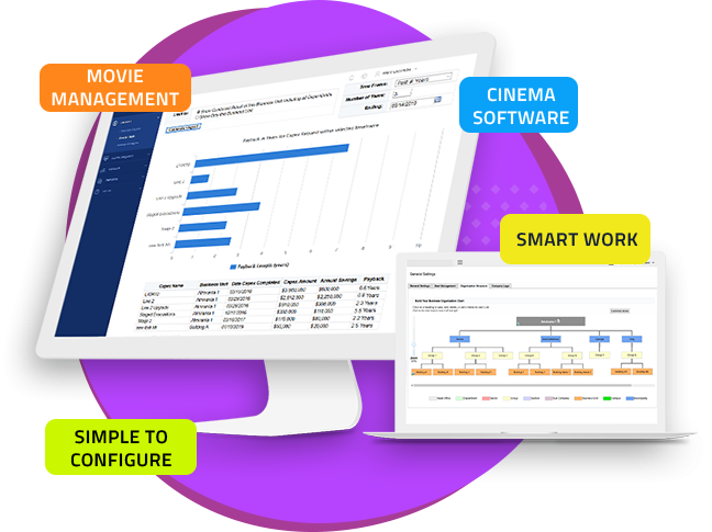 Manage your cinema system Smartly and effectively