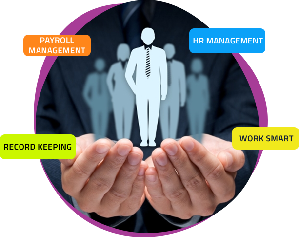Human resource management which levels up companies