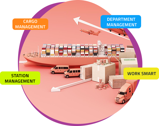 Experience our <br/> Cargo management system