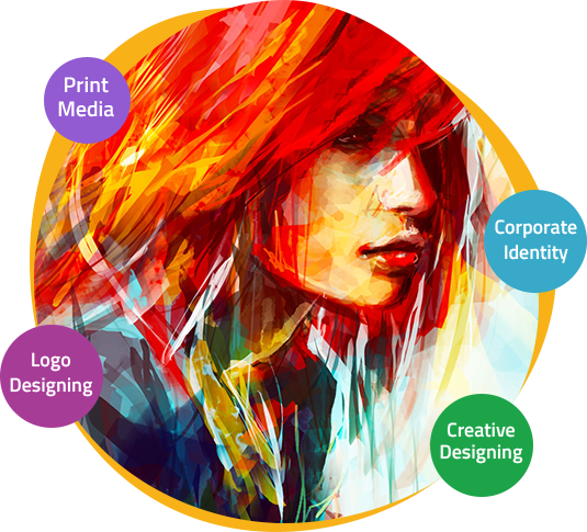 Graphic Design Agency in Pakistan