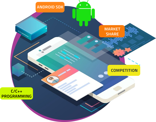 Professional android application development company