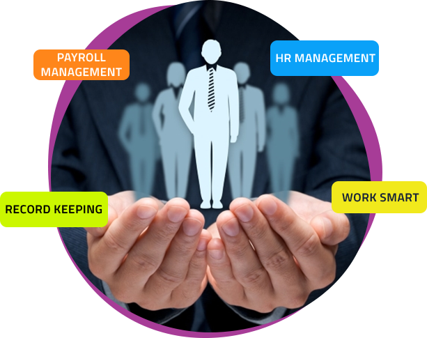 HR MANAGEMENT SOLUTION