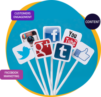Grow your brand, get more views, and increase sales.