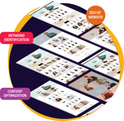 Best Ecommerce SEO Agency