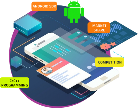 Professional android application development company