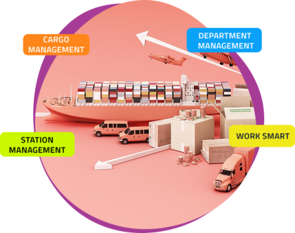 Experience our  Cargo management system