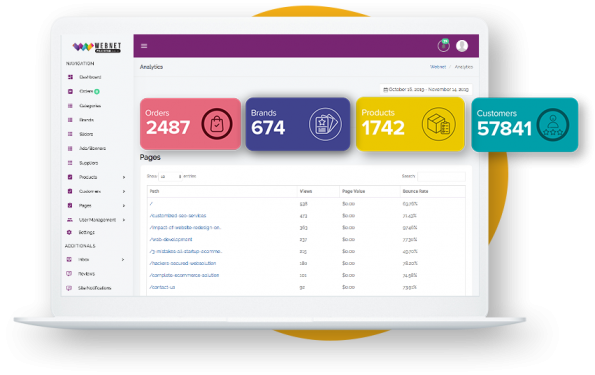 CMS SOLUTIONS