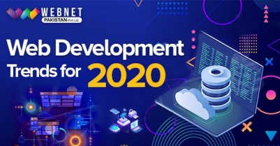 Web Development Trends for 2024