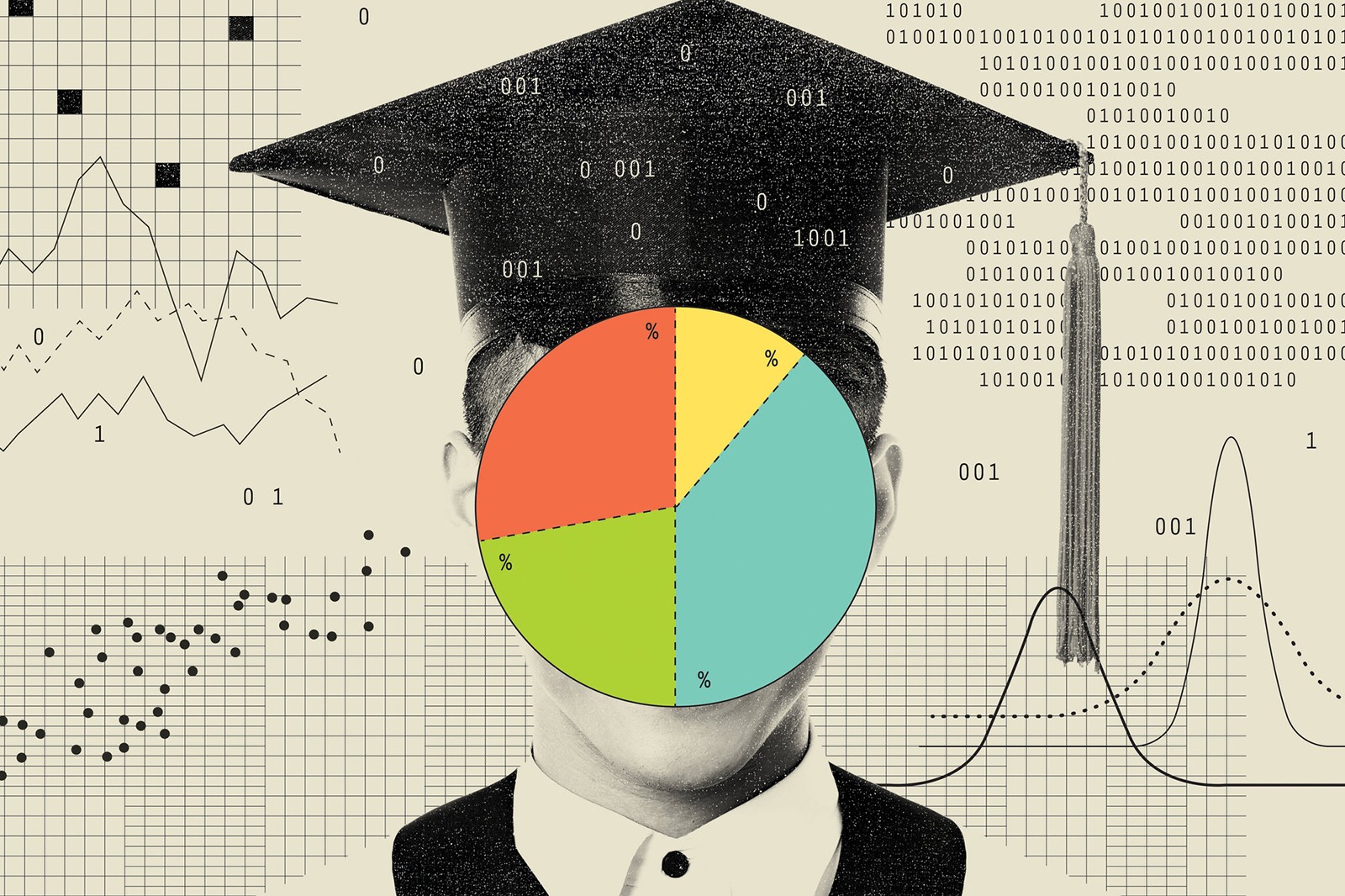 Webnet LMS For Matrices And Reporting
