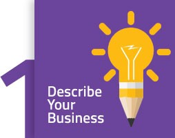 Why Choose Our Expert Logo Designer Pakistan