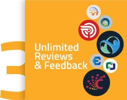 Why Choose Our Expert Logo Designer Pakistan