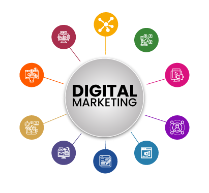 Leading Digital Marketing Agency in Pakistan