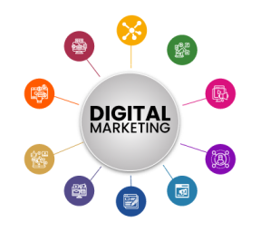 Digital Marketing Agency We make people find you