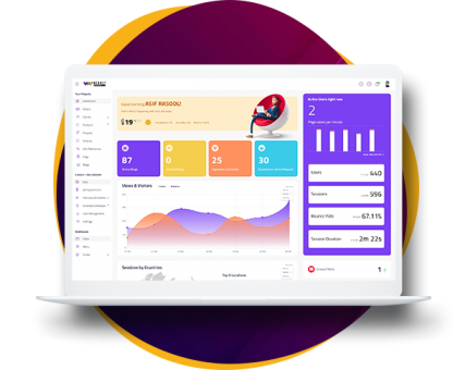 Custom CMS - Best Digital Publisher in Pakistan